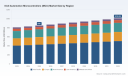 8-bit Automotive MCU Market: The 2026&ndash;2034 Growth and Concentration Dynamics