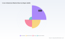 In-Car Infotainment Market: The 10.21% CAGR Shift Reshaping Global Competition