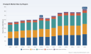 Worldwide Enalapril Market CAGR Insights: What the 2032 Growth Path Means