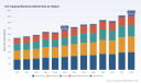 Worldwide Hot Tapping Machines Market: The Real Drivers Behind 4.7% CAGR Growth