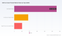 Soft Ice Cream Powder Market: Why the 5.25% CAGR Story Hides Bigger Shifts Through 2032