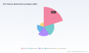 DTH Hammer Market: Why the 4.65% CAGR and Asia Pacific's Dominance Change Everything