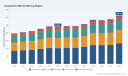 Doxylamine Market Analysis 2026: Decoding 3.96% CAGR and $625M Growth