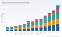 Worldwide Autonomous Drilling Robots: How 16.25% CAGR Reshapes Mining and Energy Markets