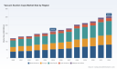 Vacuum Suction Cups Market: How 6.5% CAGR and 253.5M Scale Redefine Growth