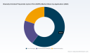 The Real Drivers Behind BOPA Film&rsquo;s 5.8% Market Growth Through 2032