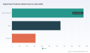 Digital Valve Positioner Market: Why 5.2% CAGR and Industry Shifts Redefine Growth