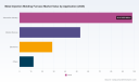 MIM Furnace Market 2026: How 6.7% CAGR and 302.1M Scale Reshape Competition