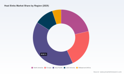 Heat Sinks Market 2026: Beyond the 7.5% CAGR Story&mdash;What&rsquo;s Driving $13.73B Growth
