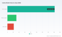Cables Market Outlook 2026-2032: Why a 6.3% CAGR Signals Strategic Shifts