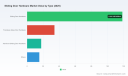 Sliding Door Hardware Market 2026: What the 5.2% CAGR and $185.6M Base Really Signal