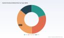 Cabinet Hardware Market&rsquo;s 6.8% CAGR to $16.4B: The Real Growth Drivers Shaping 2026&ndash;2032