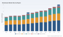 Why $5.15B Mouthwash Market&rsquo;s 5.57% CAGR Reshapes Industry Competition