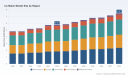 Ice Maker Market 2026: Beyond 3.73% CAGR&mdash;The Real Demand Shifts