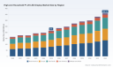High-End Household P1.29 LED Display Market: Why 7.8% CAGR Signals a Strategic Reset
