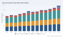 Electrical Insulation Paper Market: 3.9% CAGR Growth and Strategic Shifts Through 2032