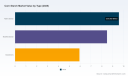 Corn Starch Market: Beyond 8.1% CAGR, What's Driving $41.4B Growth by 2032