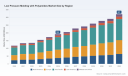 Low Pressure Molding Polyamides Market 2026: Beyond the 7.5% CAGR Story