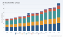 LED Glass Market 2026: Beyond the 9.58% CAGR Story
