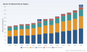Sports Turf Market 2026: What a 7.45% CAGR Said About Polyethylene's 182.8M Dominance