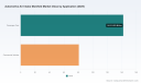 Automotive Air Intake Manifold Market: Decoding the 5.2% CAGR and $318M Trajectory to 2032