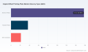Digital Offset Printing Plate Market: How Asia Pacific's 79M Share Reshapes Long-Term Outlook