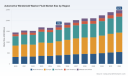 Automotive Windshield Washer Fluid Market: Why 4.9% CAGR and OEM Dynamics Redefine Growth