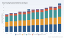 Solar Shading Systems Market 2026: The Real Forces Behind 3.5% Growth Through 2032