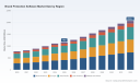 Brand Protection Software Market: Why 8.75% CAGR Through 2032 Changes Everything