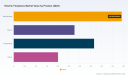 Electric Fireplaces Market: Why 7.5% CAGR & $22 Billion Demand Reshape the Industry