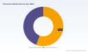 Refractories Market 2026: Why 5.7% CAGR and Asia Pacific&rsquo;s Scale Redefine Strategy