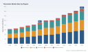 Thaumatin Market 2032: Beyond the 7.5% CAGR&mdash;Sweetener Shifts Reshaping Growth