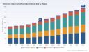 Electronic Grade Hydrofluoric Acid Market: Why 6.98% CAGR Signals Strategic Shifts