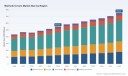 Manhole Covers Market CAGR Insights: How Asia Pacific and Cast Iron Are Driving Growth
