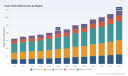 Foam Roller Market: Why 10.7% CAGR Signals Commercial & Regional Shifts Through 2032