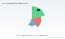 Audit Software Market 2026: Beyond the 11.32% CAGR Story