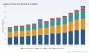 Appliance Power Cord Market: How 6.8% CAGR and PVC-Dominant Supply Chains Are Reshaping Competition