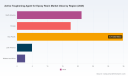 The Real Drivers Behind the Epoxy Resin Active Toughening Agent Market 6.4% CAGR Link Up to 2032
