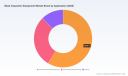 Mask Inspection Equipment Market: What 5.9% CAGR Reveals About Asia Pacific Dominance