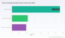 Electric Parking Brake Market: Why 9.4% CAGR and 2026&ndash;2032 Forecast Shift Supplier Strategy
