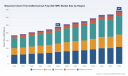 BCTMP Market 2026: The Real Drivers Behind the 5.25% CAGR Growth Trajectory
