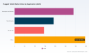 Rugged Tablet Market 2026: Beyond the 5.8% CAGR Story&mdash;Examining Growth Dynamics