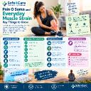 Pain O Soma and Everyday Muscle Strain | Key Things to Know