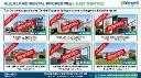 Property Management NZ: A Guide for Rental Property Owners