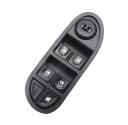 The Role of Car Switches in Enhancing Vehicle Functionality