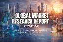 A USD 3.1 Billion Opportunity in Acrylonitrile Butadiene Latex Market