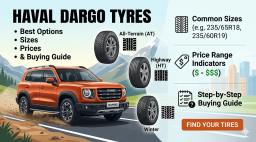 Haval Dargo Tyres: Best Options, Sizes, Prices & Buying Guide
