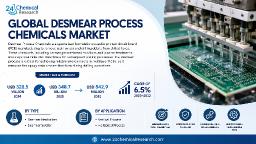 Global Desmear Process Chemicals Market Set for 6.5% CAGR Growth Through 2032