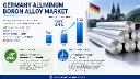 Germany Aluminum Boron Alloy Market: What Are the Emerging Opportunities in Nanostructured Alloy Development?