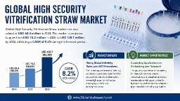 IMV Technologies and MedGyn compete in the global High Security Vitrification Straw market